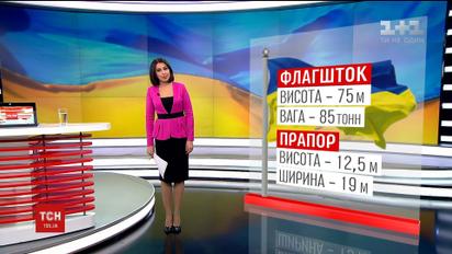 В Киеве хотят установить флагшток с флагом Украины за 47 миллионов гривен