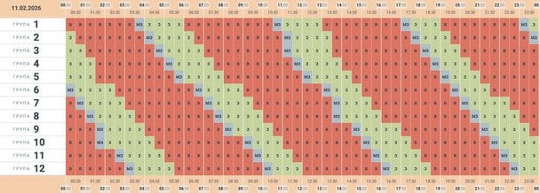 График отключения света в Черновицкой области 11 февраля