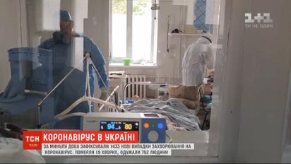 Коронавірус в Україні: за минулу добу зафіксували 1433 хворих