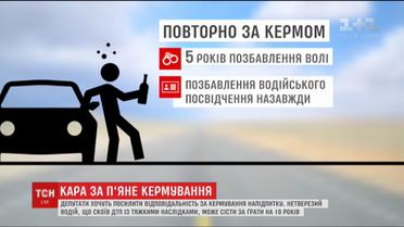 Депутати хочуть посилити відповідальність за пияцтво за кермом