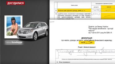 Декларація Келеберди / © Наші гроші