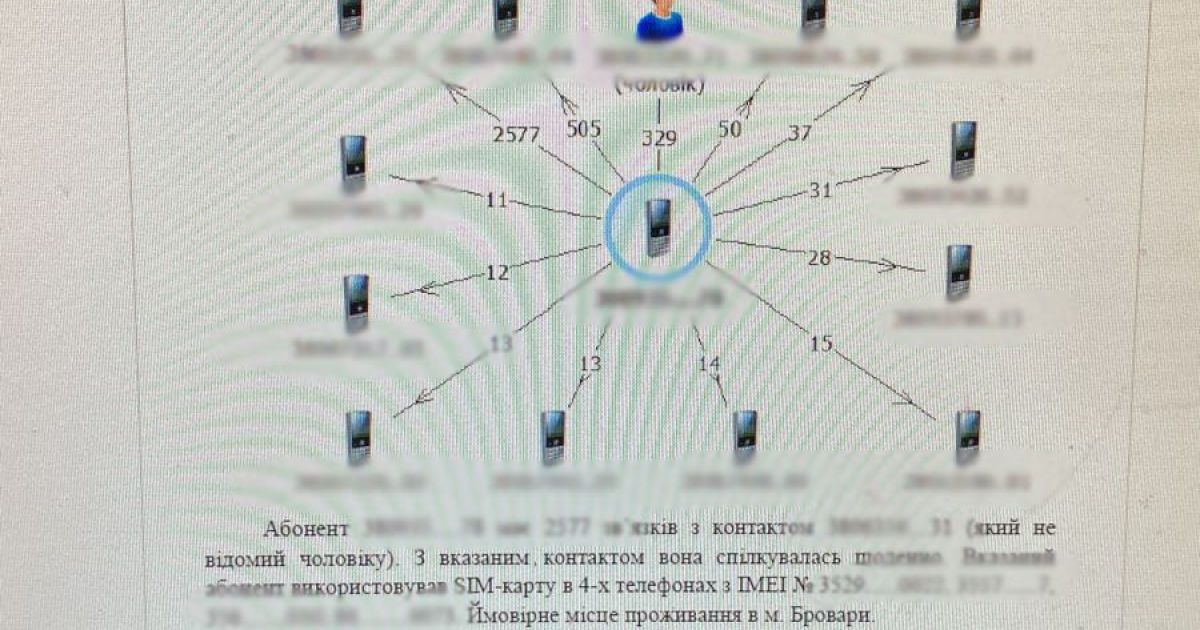У Києві викрито "детективне агентство"