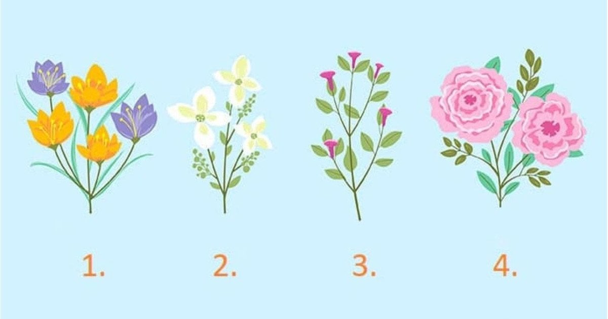 Прогноз подій на лютий 2026 року: цікавий тест