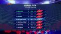 Перша ліга: огляди матчів 29 туру