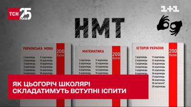 Як випускники складатимуть ЗНО в умовах війни