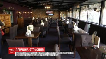 Во львовском ресторане, где отравились 25 человек, обнаружили золотистый стафилококк