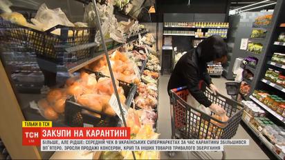Закупки на карантине: как увеличился средний чек и что больше всего покупают