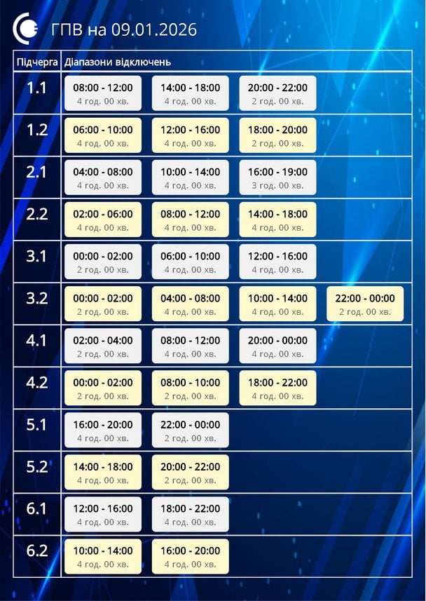 Графік відключення світла на Сумщині 9 січня
