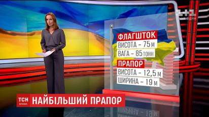 Кличко оголосив про плани встановити у найбільший у столиці прапор України