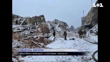 11 тисяч знищених росіян, обстріл Харкова та братські могили для білорусів – актуальні новини з фронту