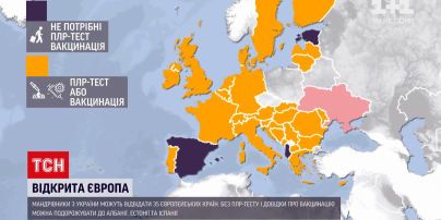 Новости мира: 35 стран Европы открылись для украинских путешественников