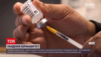 Новости мира: Чехия радикально усиливает карантин