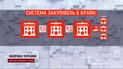 Тотальний дефіцит хіміотерапії: в Україні проблеми з постачанням життєво необхідних ліків