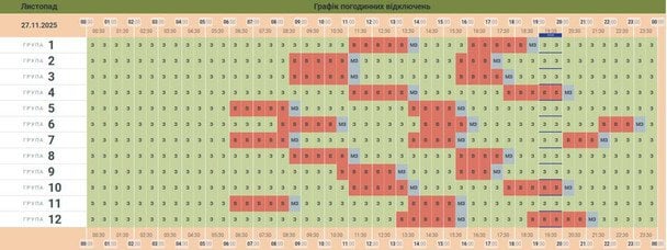 Графік відключення світла в Чернівецькій області 28 листопада