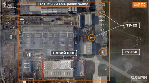 © Радіо Свобода