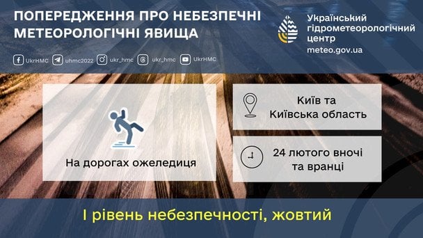 Попередження про небезпечні метеорологічні явища на Київщині 24 лютого / © Укргідрометцентр