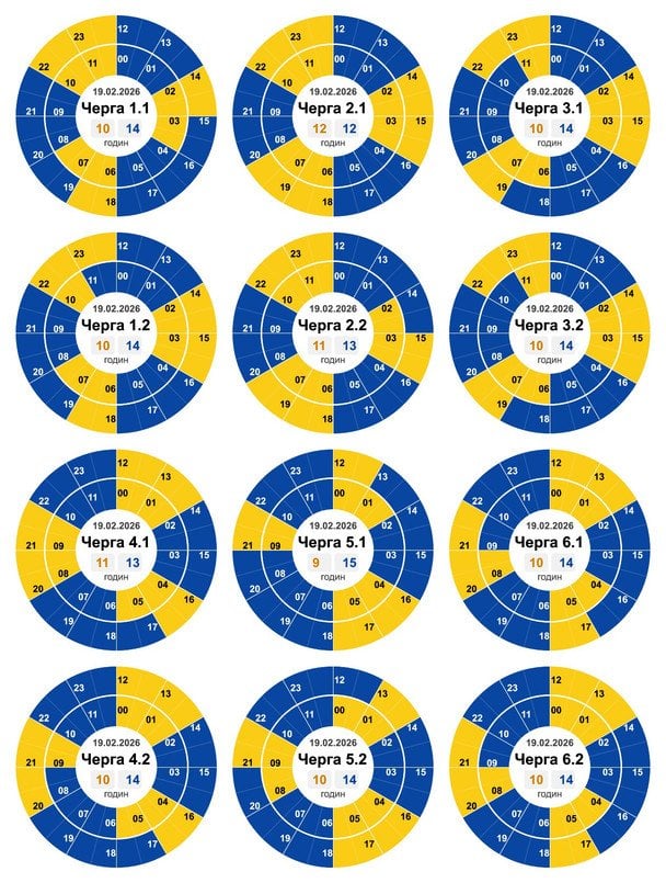 Графік відключення світла на Кіровоградщині 19 лютого