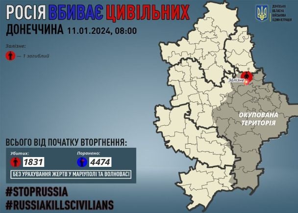 Кількість загиблих мешканців Донеччини від 24 лютого 2024-го. / © Telegram начальника Донецької ОВА Вадима Філашкіна