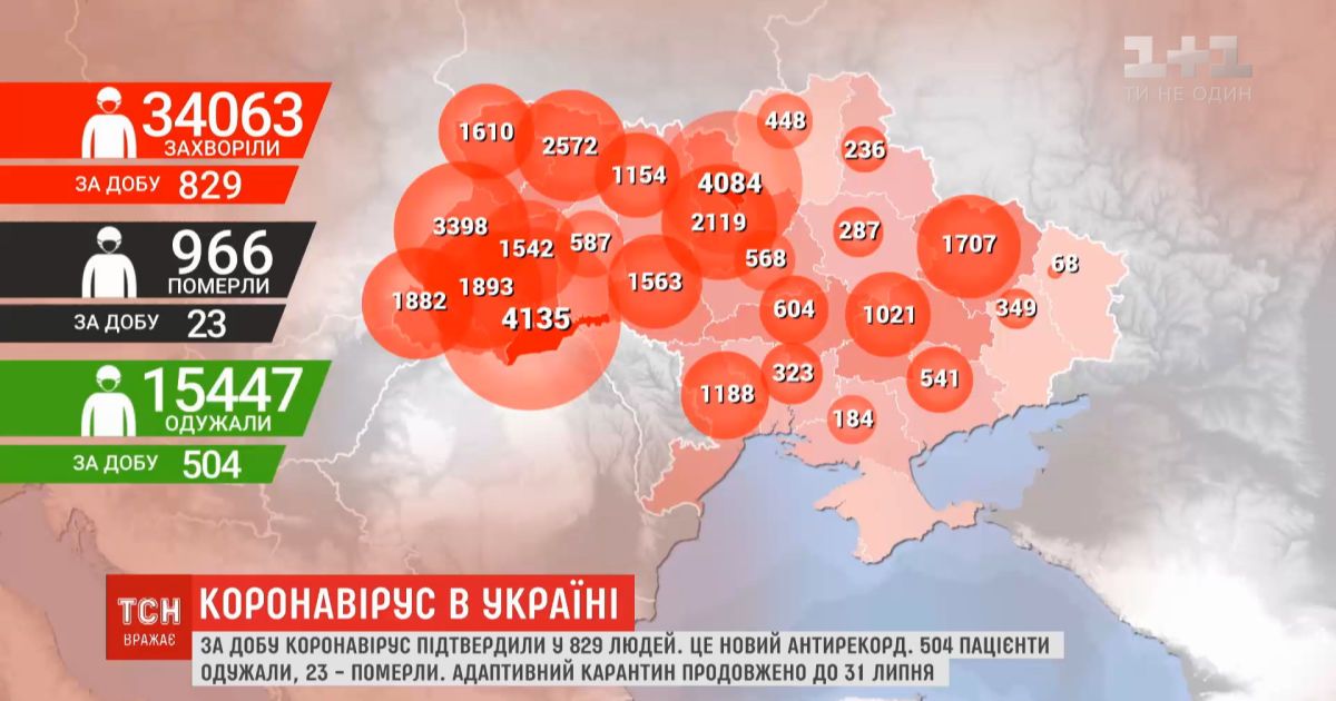Статистика заболеваемости: прирост больных на коронавирус в Украине больше, чем среднемировой