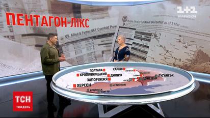 "Злив" секретів Пентагону і як це може вплинути на майбутній контрнаступ ЗСУ