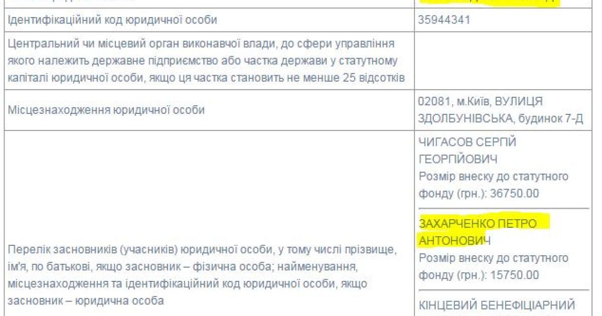 Экс-заместитель Целовальника скрыл бизнес / © Наші гроші