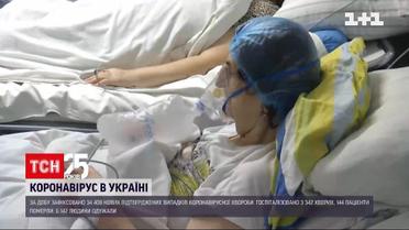 Від COVID-19 померли 144 людини | Коронавірус в Україні