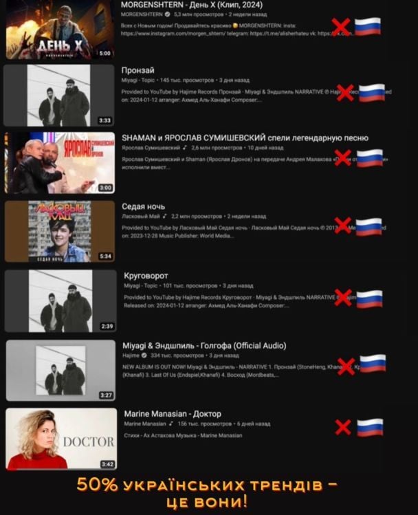 Допис Злати Огнєвіч / © instagram.com/zlata.ognevich