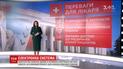 МОЗ отримало ключовий елемент для запуску медичної реформи – систему e-Health