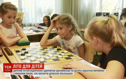 Літній табір для дитини: що почому цьогоріч для українців