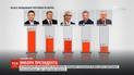 ЦИК уже обработала почти 100% электронных протоколов
