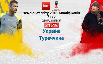 Україна - Туреччина - 2:0. Онлайн-трансляція матчу відбору ЧС-2018
