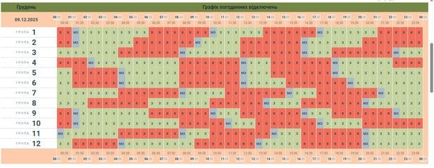 График отключения света в Черновицкой области на 9 декабря