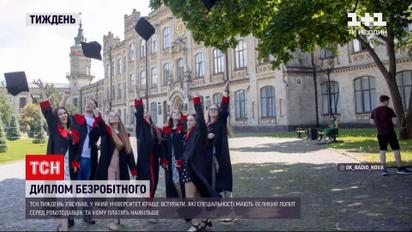 Як вступнику обрати виш: найкращі університети та найоплачуваніші спеціальності