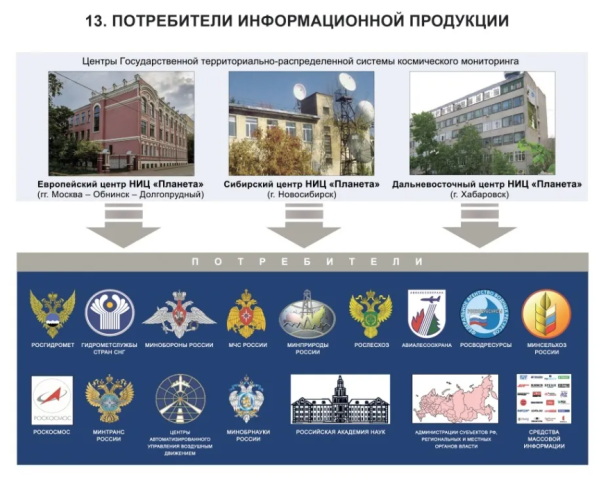 Клієнти "Планети". Фото: ВО Team