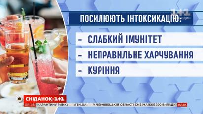 Як зменшити прояви інтоксикації організму після вірусних захворювань: поради лікаря-терапевта 