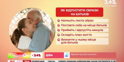 Как отпустить обиды на родителей и обязательно ли сближаться после примирения – Анна Кушнерук