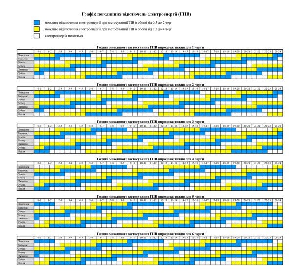График отключения света в Виннице с 8 по 14 декабря. Фото: Винницаоблэнерго