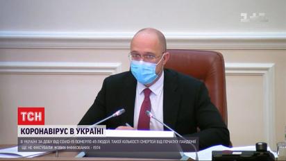Правительство продлило карантин до первого ноября: что под запретом