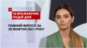 ТСН.10 впечатляющих событий дня за 20.10.2021