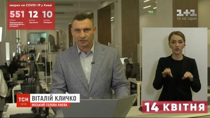 Від 16 квітня на в'їздах до Києва вводиться тотальний температурний скринінг