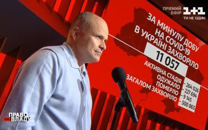 "Менш професійні, ніж KSE": Радуцький висловився щодо важливості прогнозів НАНу
