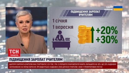 Підвищення зарплат вчителям та безкоштовний чекап! Зміни з 1 січня!