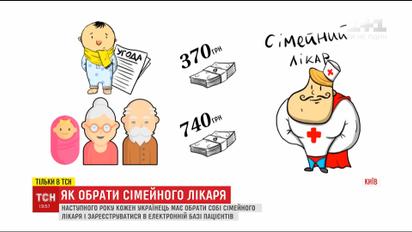 Советы от ТСН: как выбрать семейного врача