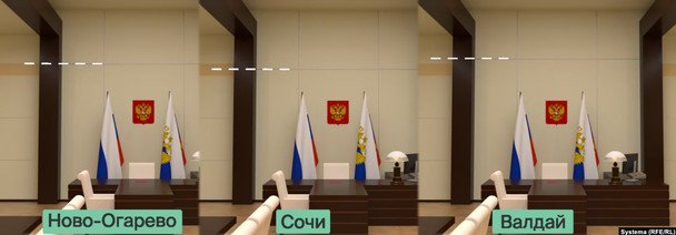 Кабінети Володимира Путіна в різних регіонах Росії / © currenttime.tv