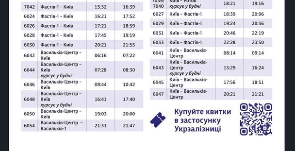 Зміни рейсів по станції у Фастові. / © Укрзалізниця