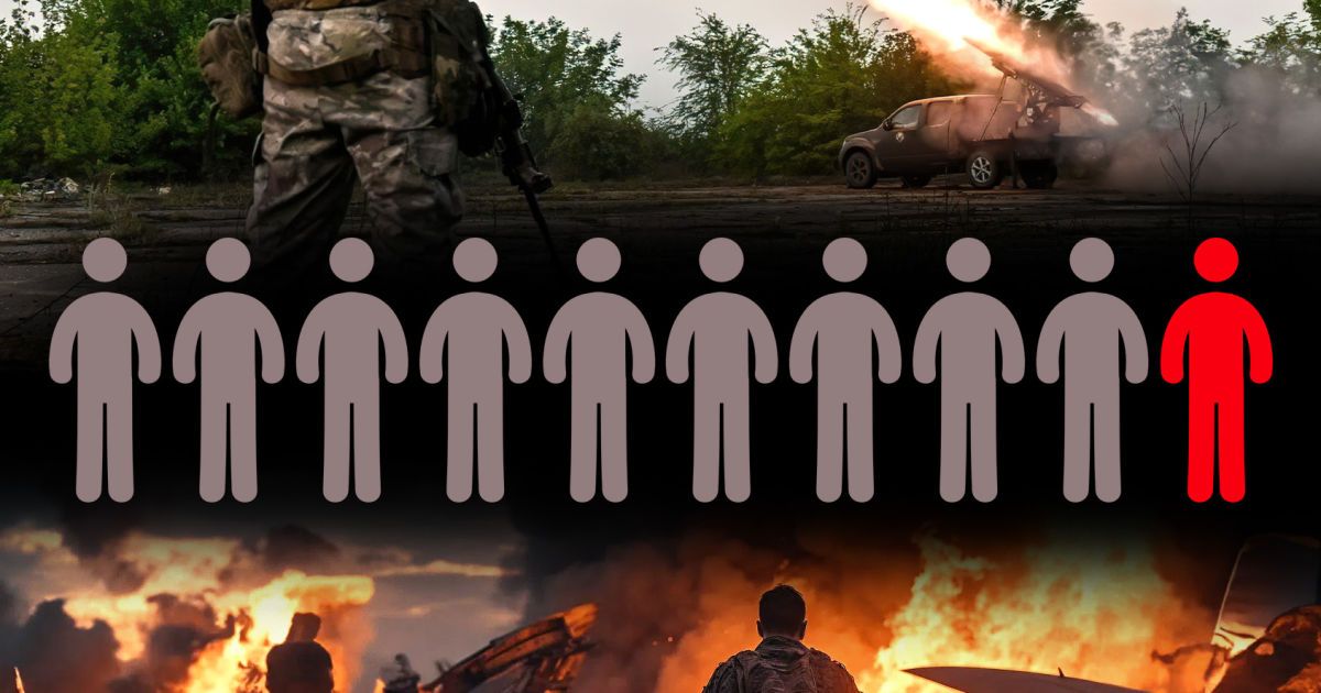 Не виключається, що в Україні можуть мобілізувати кожного десятого чоловіка відповідного віку / Колаж: ТСН.ua