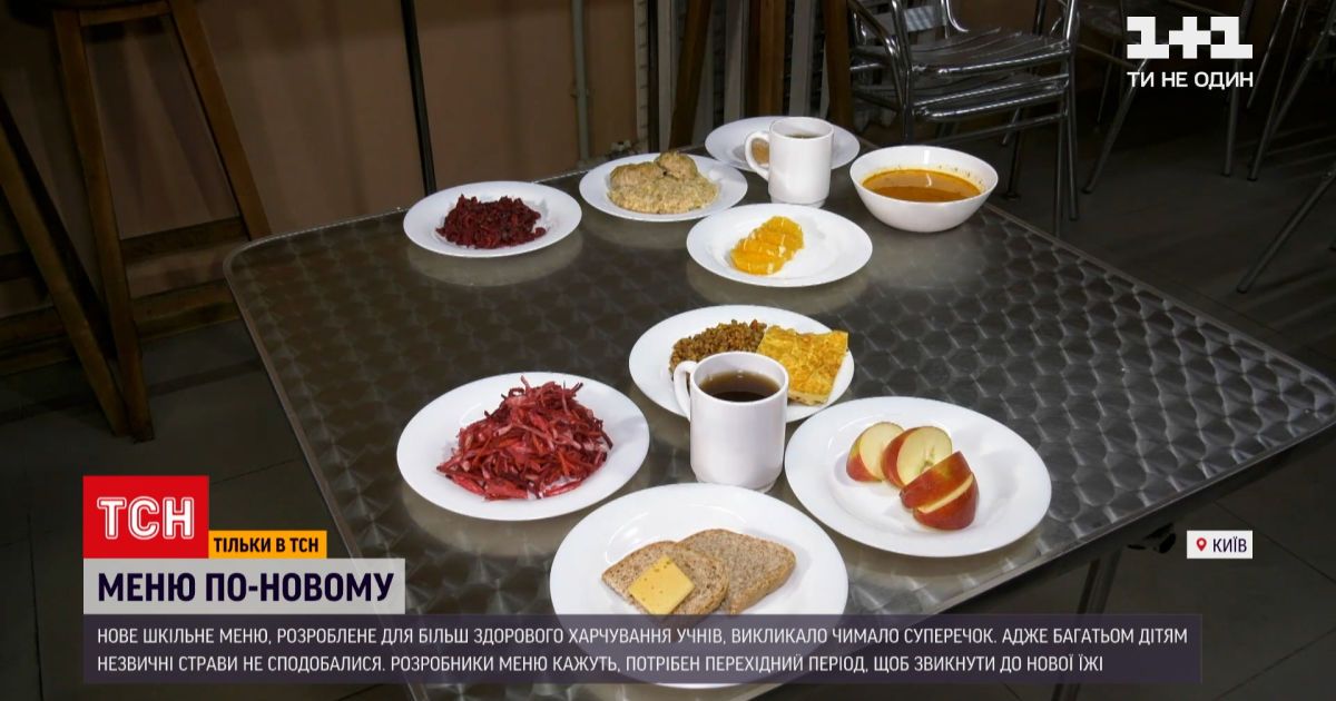 Видео — Школьное питание почему дети не принимают