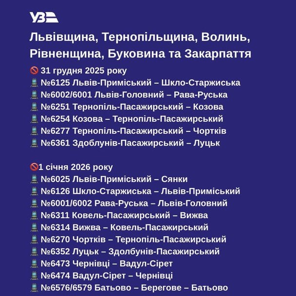  / © "Укрзалізниця"