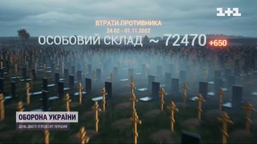 Втрати росіян на 1 листопада