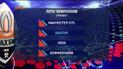Група F: з ким зустрінеться Шахтар у Лізі Чемпіонів